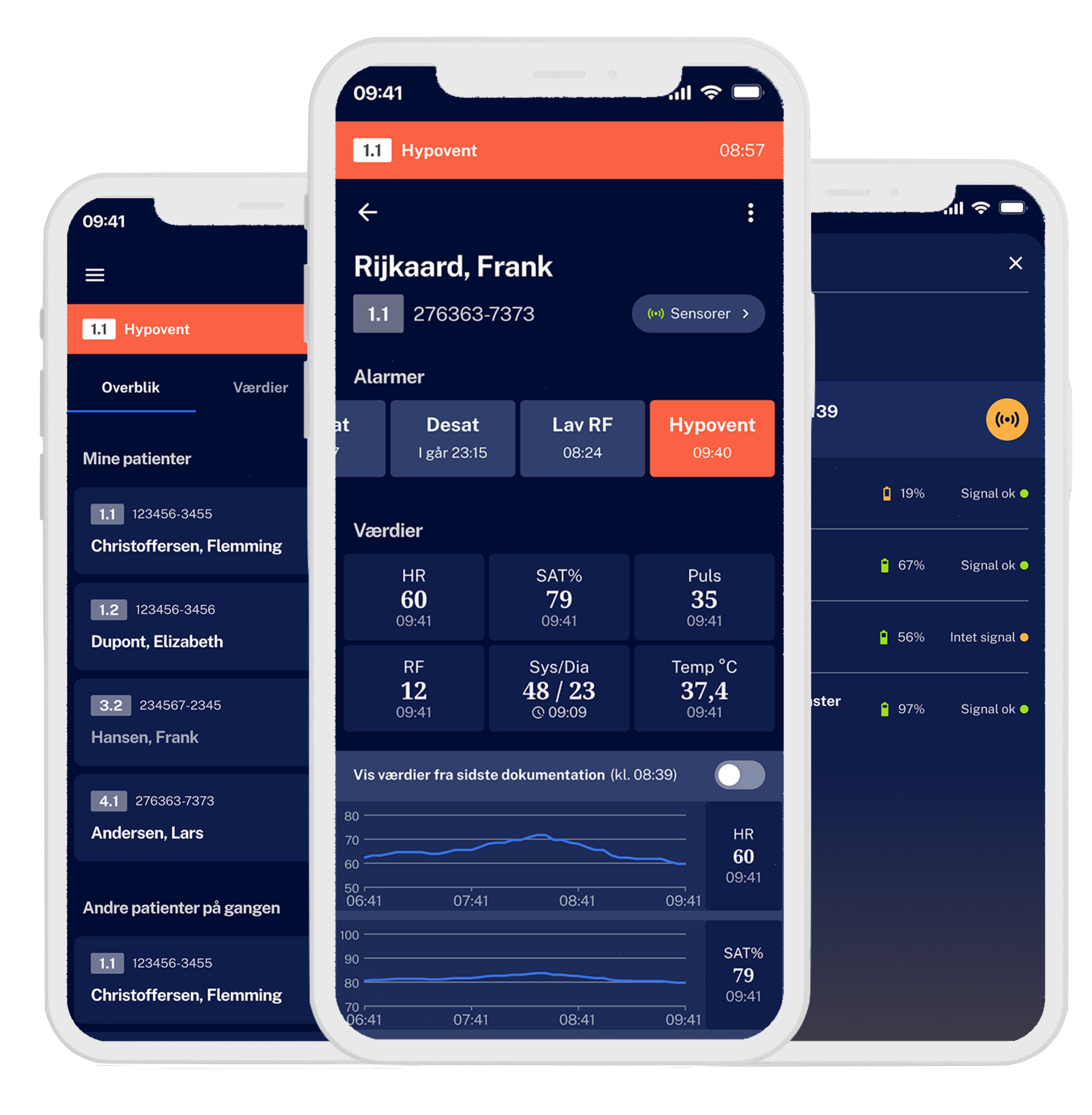 Ward 24/7 mobile app: patient overview and real-time vitals